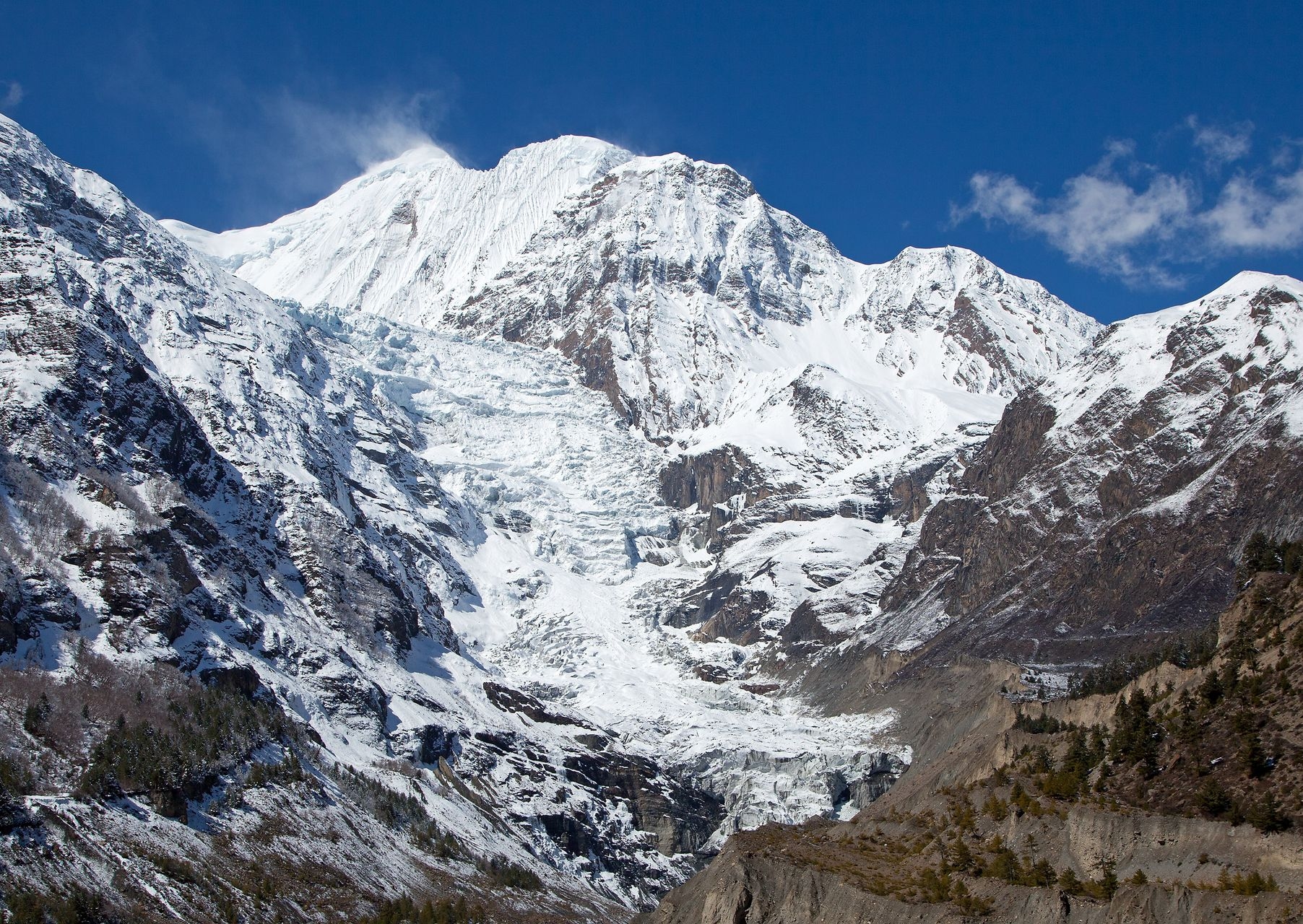 Gangapurna Expedition